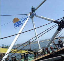 Non Destructive Testing